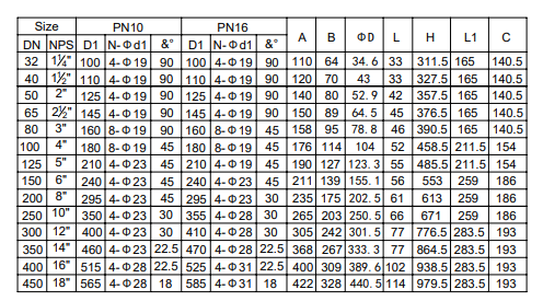 蜜桃国精产品二三三区视频