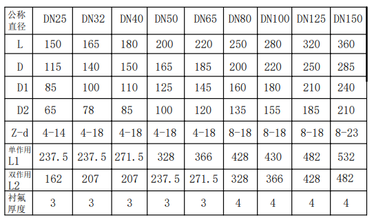 蜜桃国精产品二三三区视频
