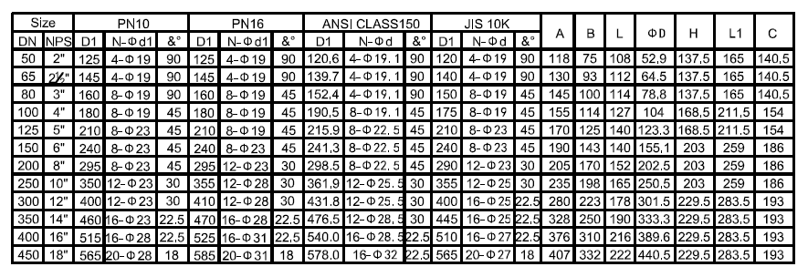 蜜桃国精产品二三三区视频