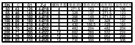 蜜桃国精产品二三三区视频