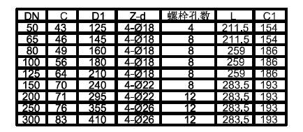 蜜桃国精产品二三三区视频